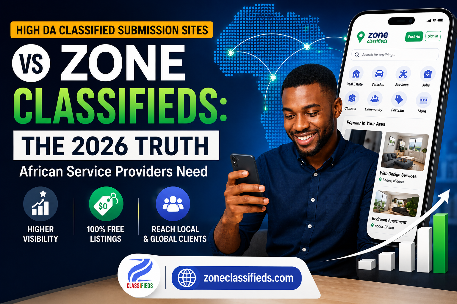 High DA Classified Sites vs ZoneClassifieds: 2026 Guide for African Providers